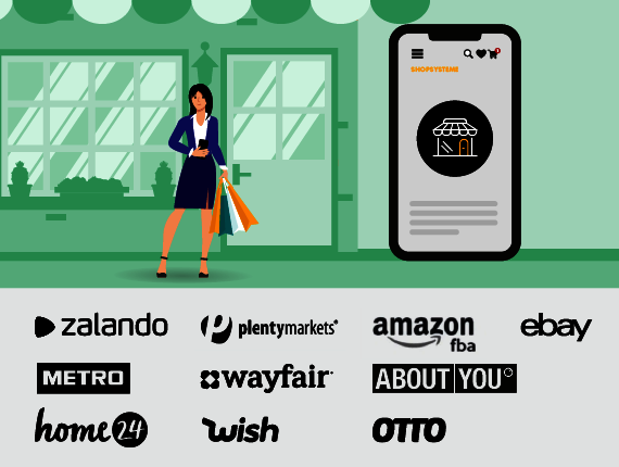 Marketplaces – auf einen Blick: